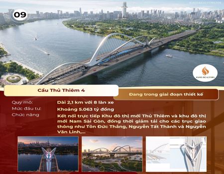 https://hcm04.vstorage.vngcloud.vn/realty.production.thumbnail/quy-hoach-cac-cong-trinh-lon-tai-thu-thiem (8)_55.jpg